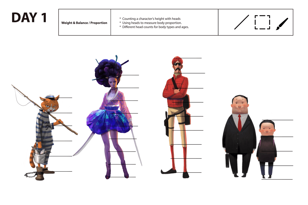 Learn Digital Character Design! – Expression, Proportion, Gesture ...
